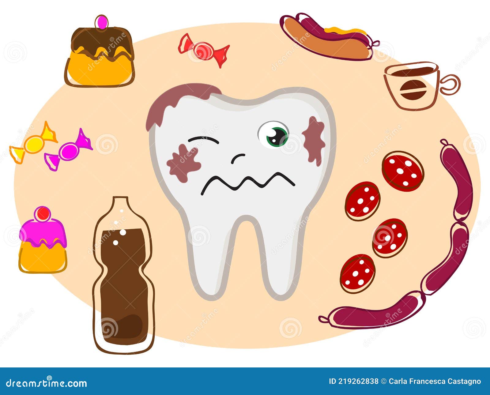 Ilustración De Vector De Higiene Dental Mala Ilustración del Vector -  Ilustración de dientes, decaimiento: 219262838