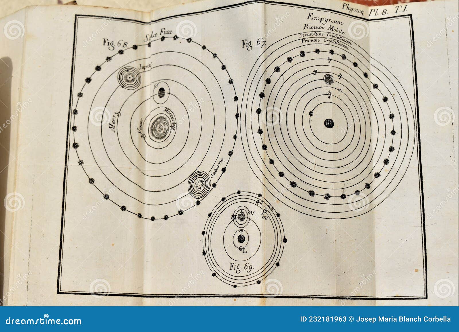 ilustraciones de un antiguo libro de fÃÂ­sica