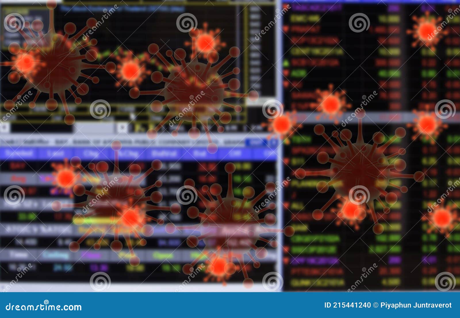 Image Blurred the Crisis Financial Graph Concept Coronavirus Covid19