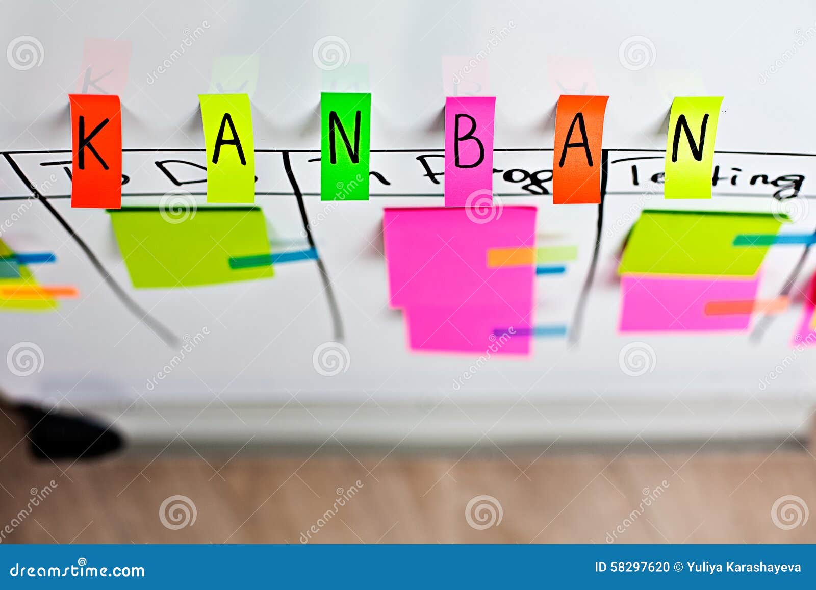 image of inscription kanban tool colored stickers on a white board.