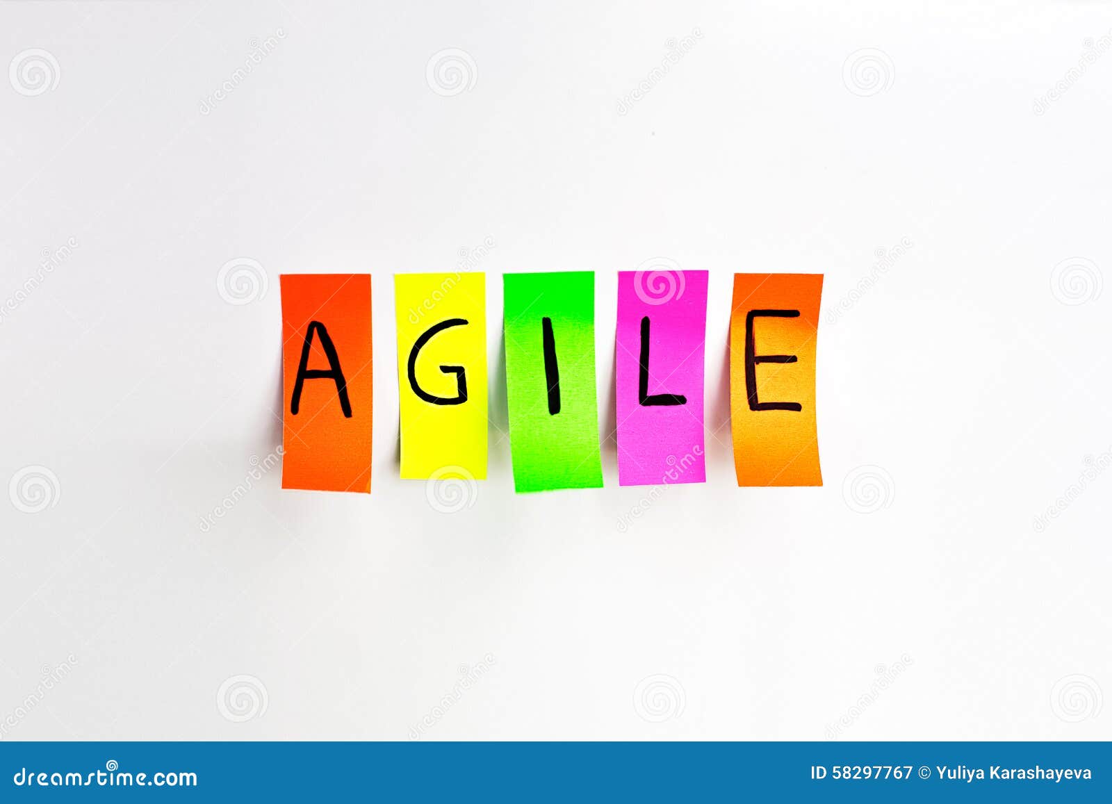 image inscriptions of agile.