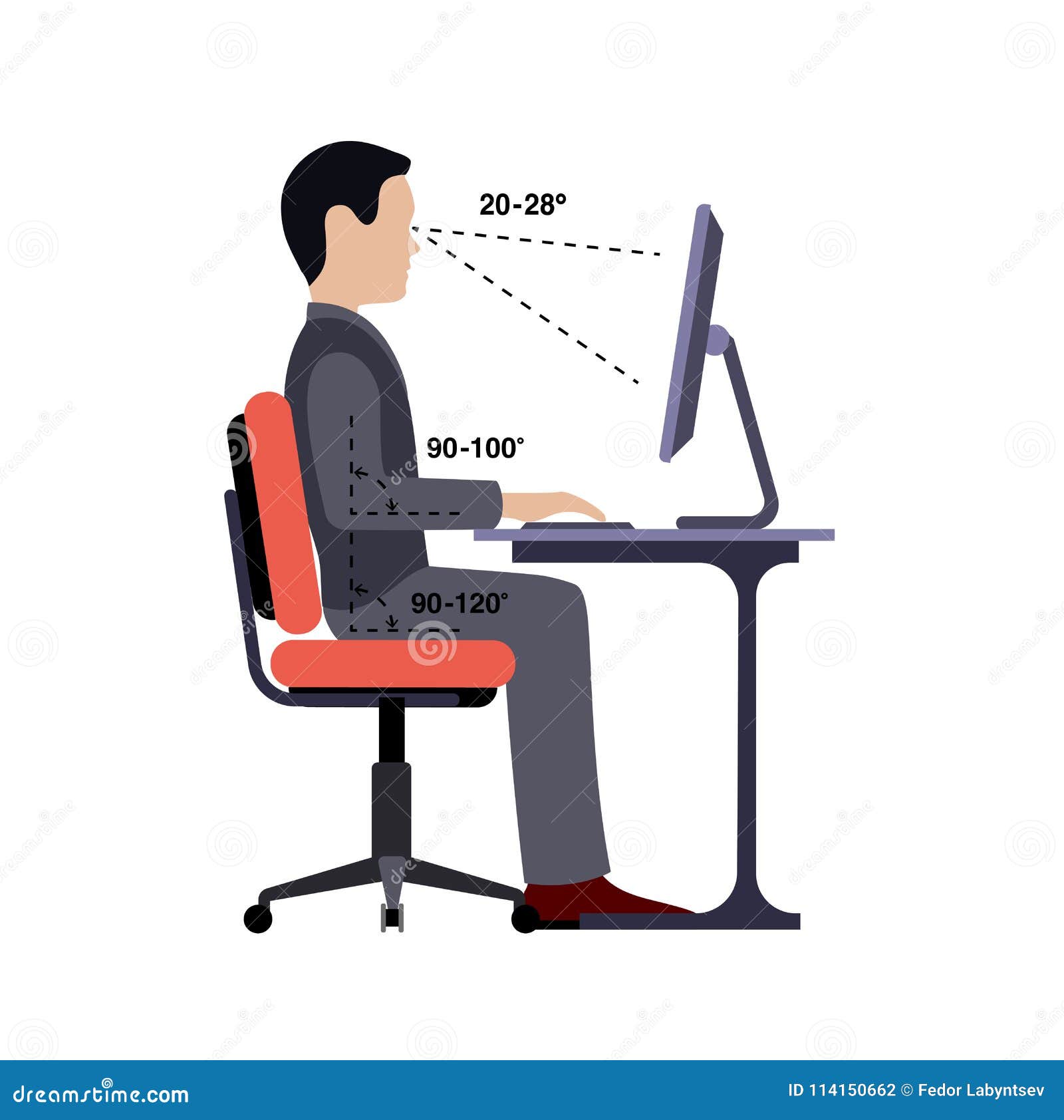 Infographics Correct Posture At The Computer Silhouette Of A Man