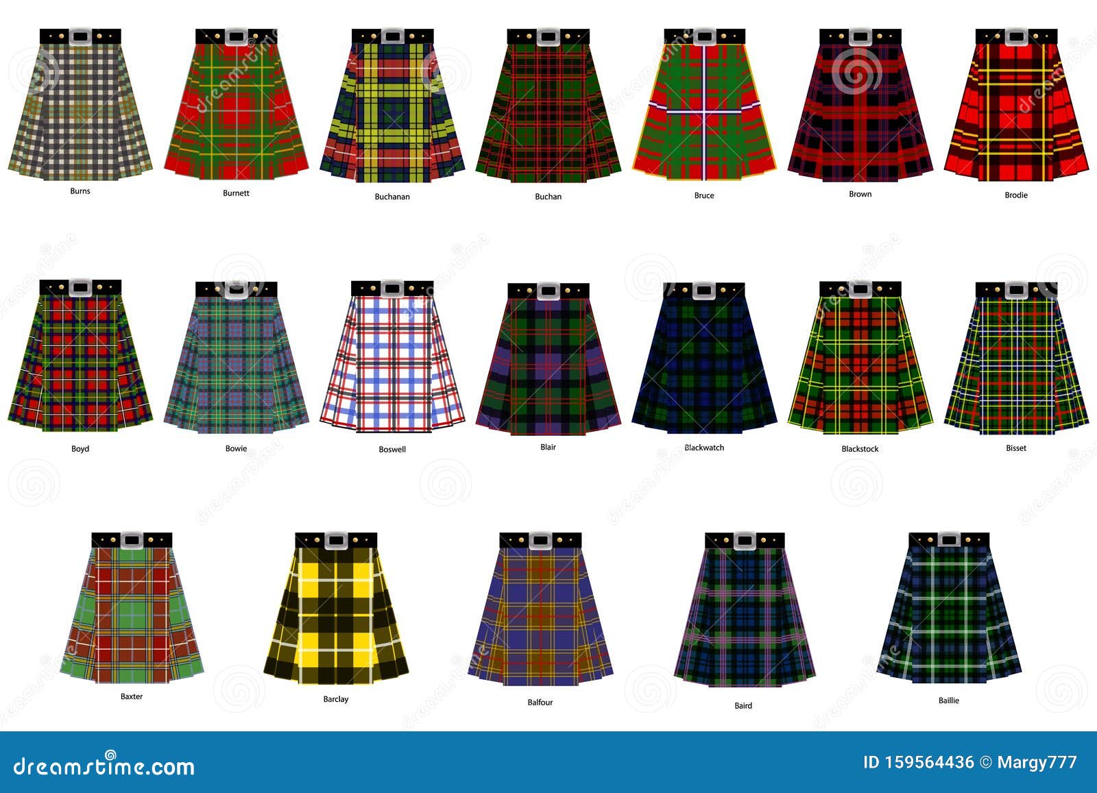 Images Of Kilts Or Skirts From Different Clan Tartans. Simplified ...