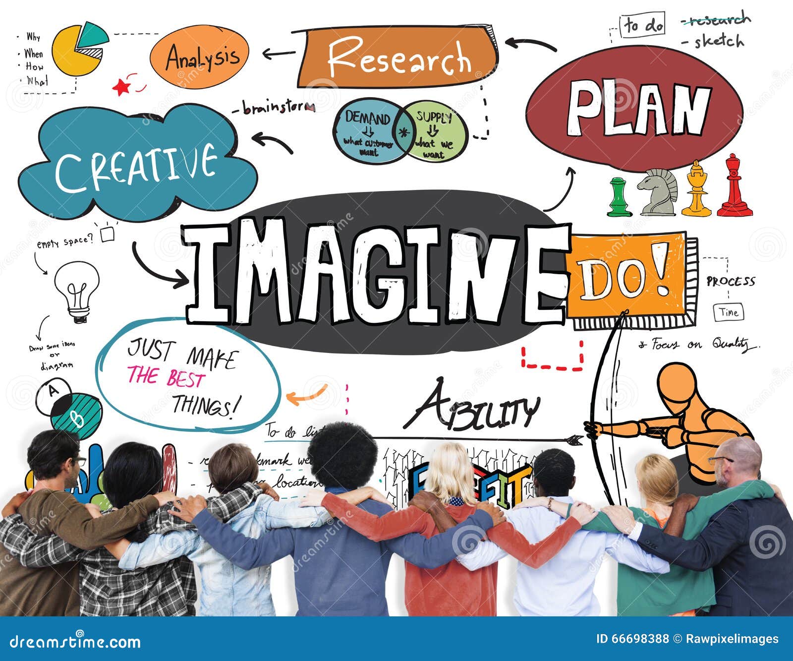 Imagine Imagination Vision Creative Dream Ideas Concept Stock Photo