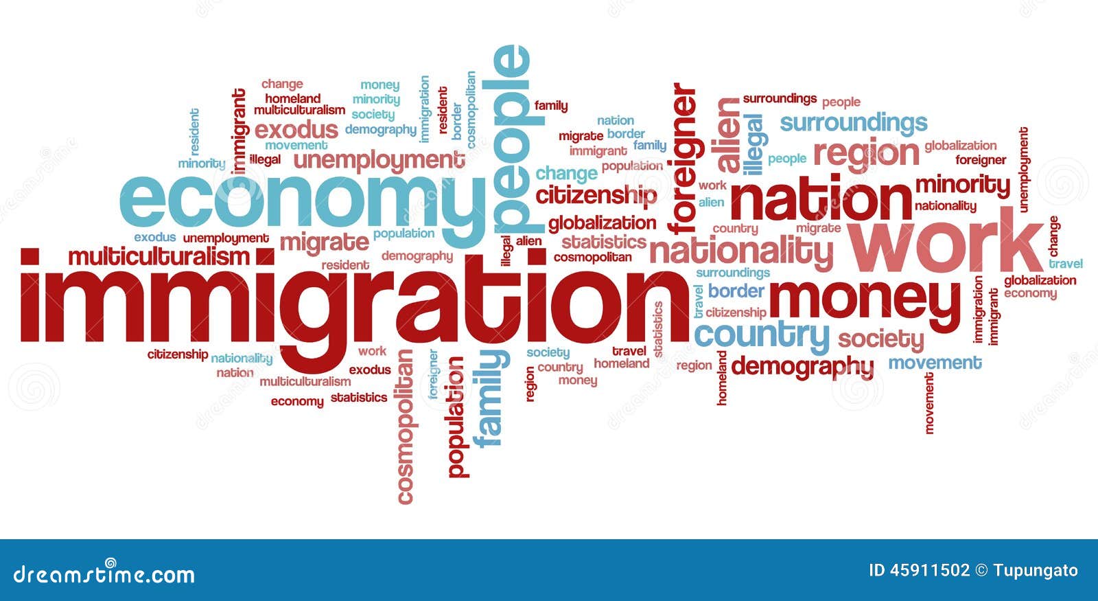 An immigration poster.