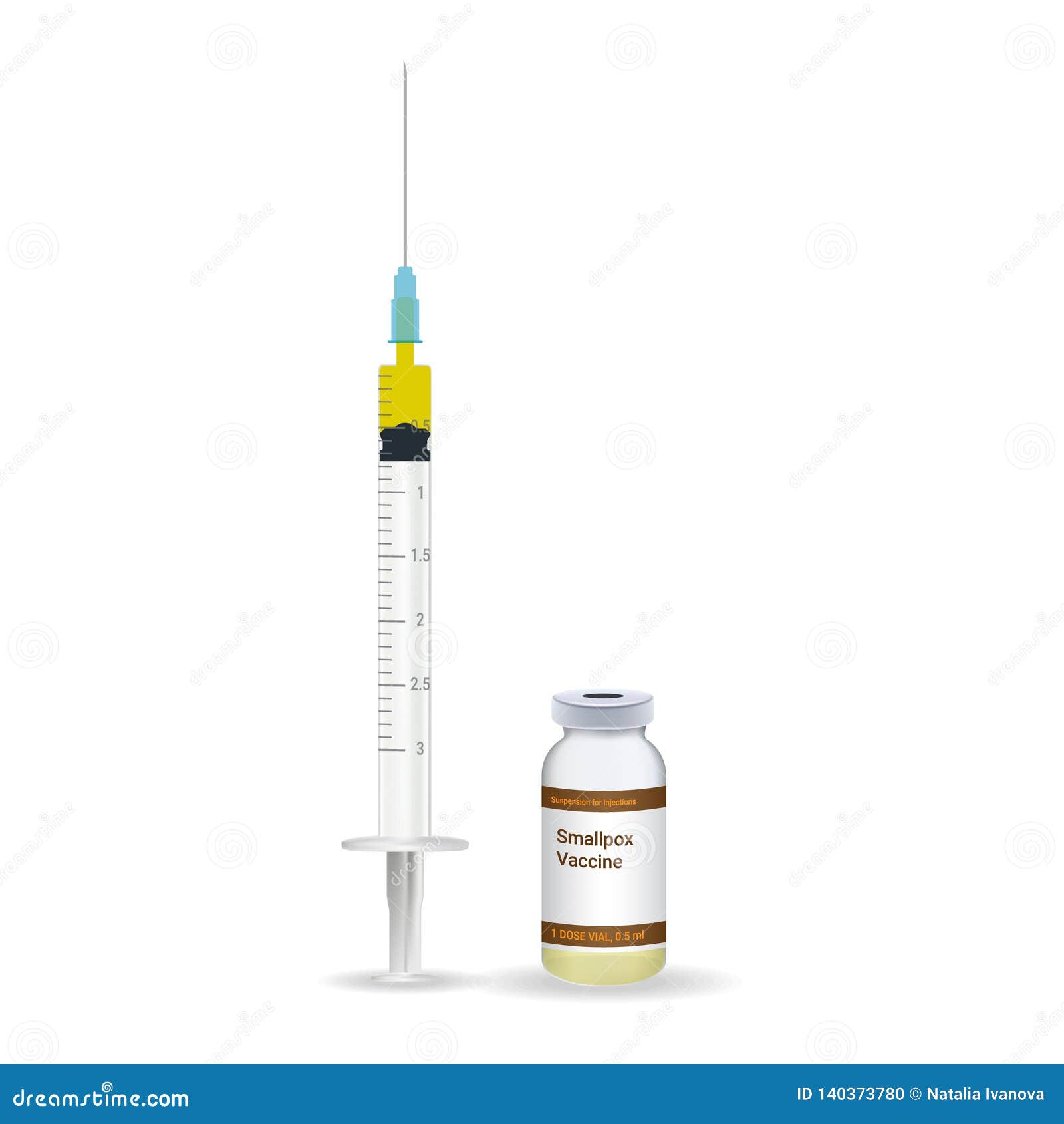 Immunization, Smallpox Vaccine Plastic Medical Syringe ...
