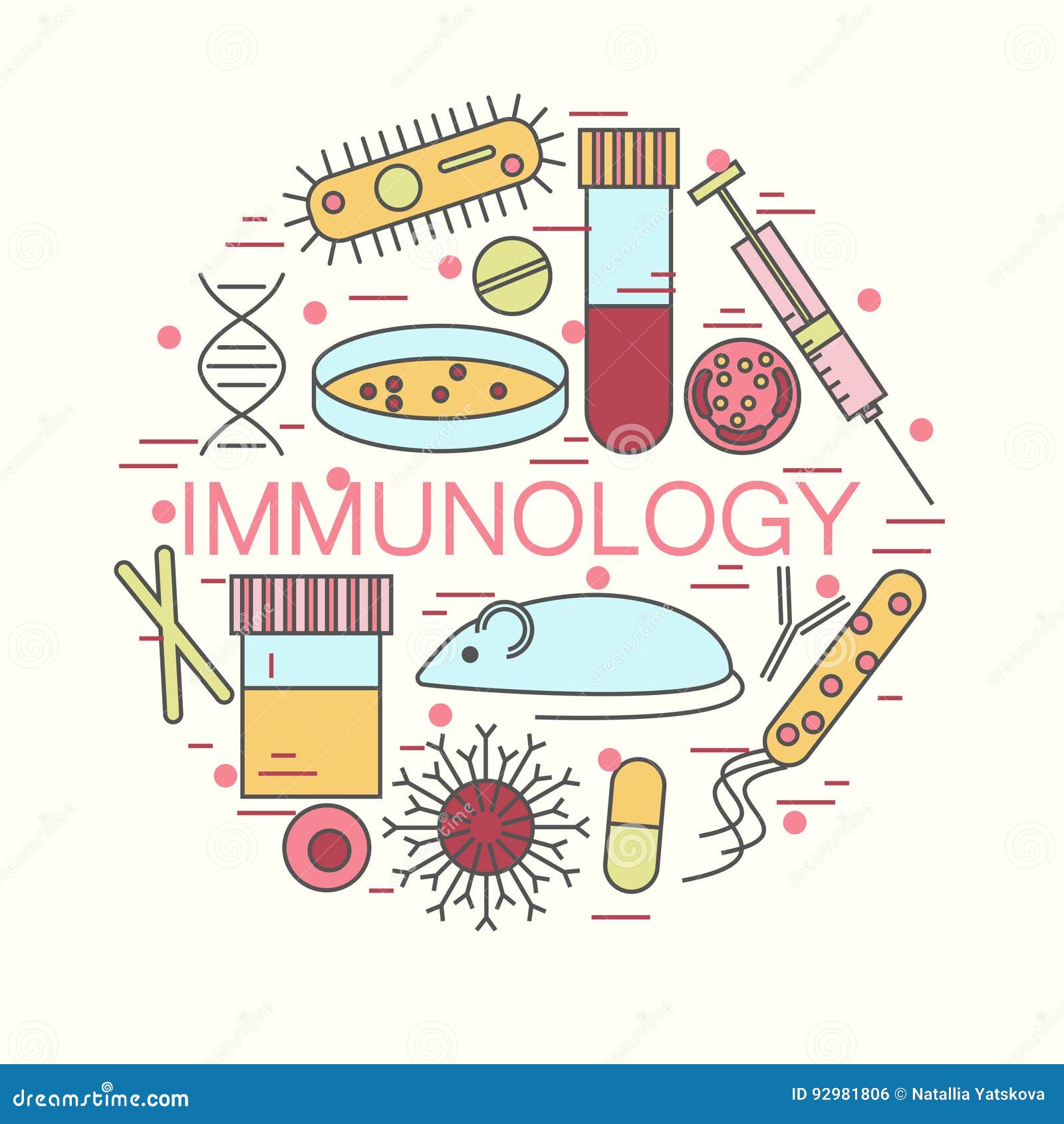 immunology research icons