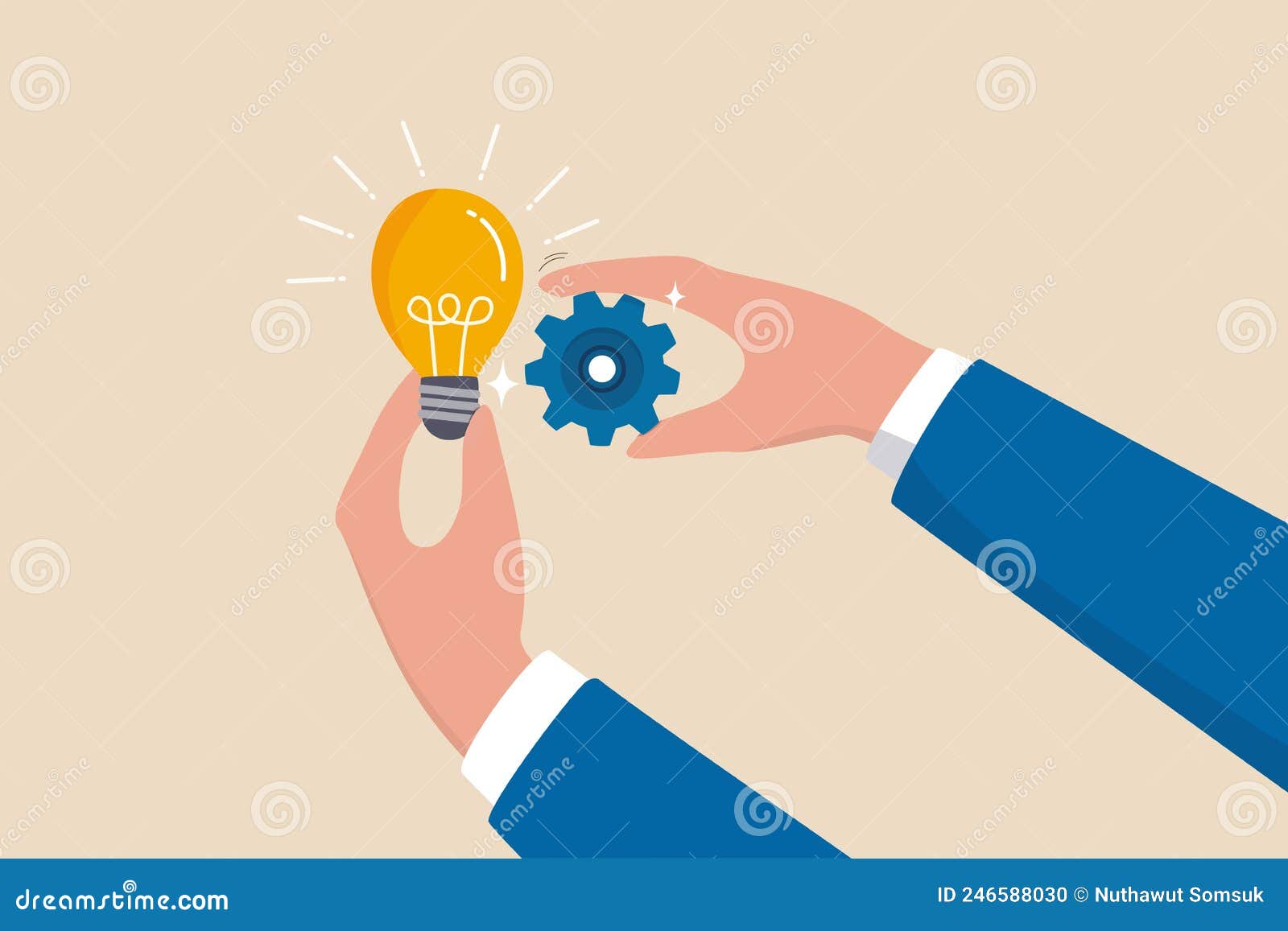 Implement Business Idea, Development Process or Project Implementation ...