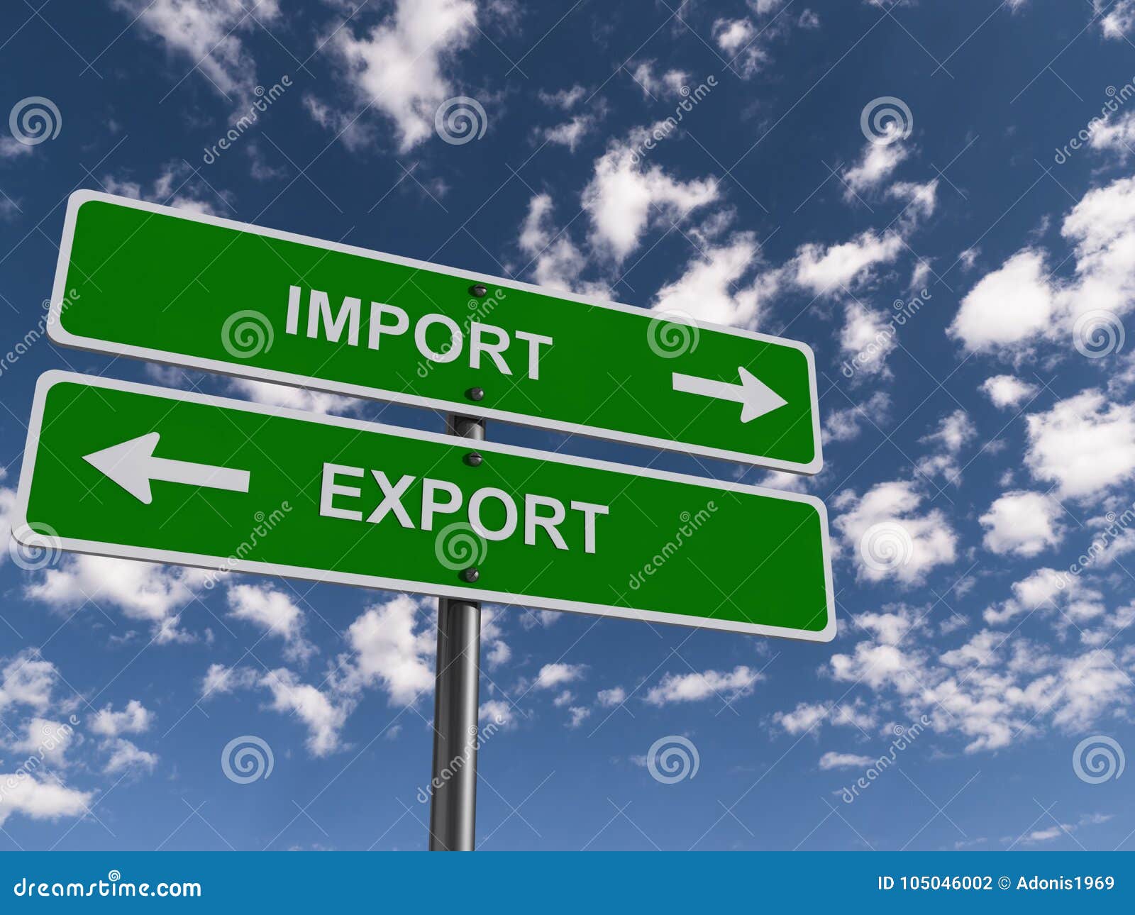 import export guideposts