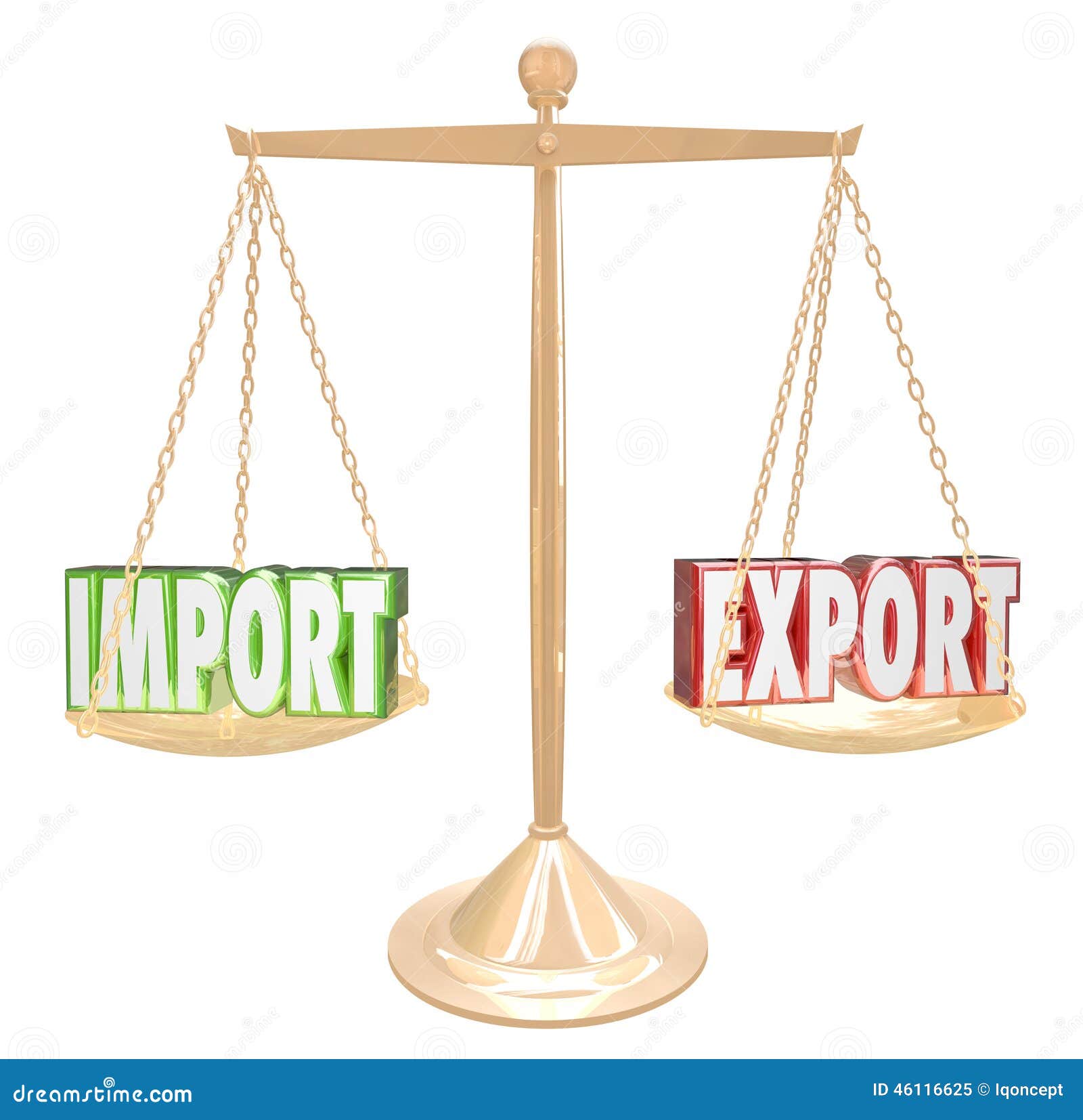 import export words scale trade balance surplus deficit