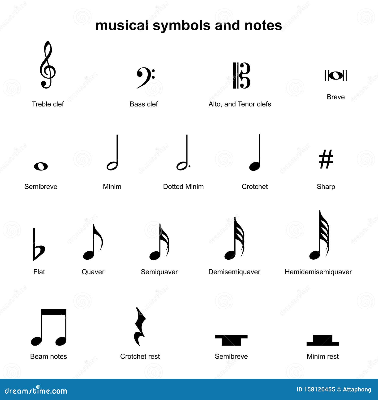 Imposta Simboli Musicali, Elementi Di Simboli Musicali, Icone E