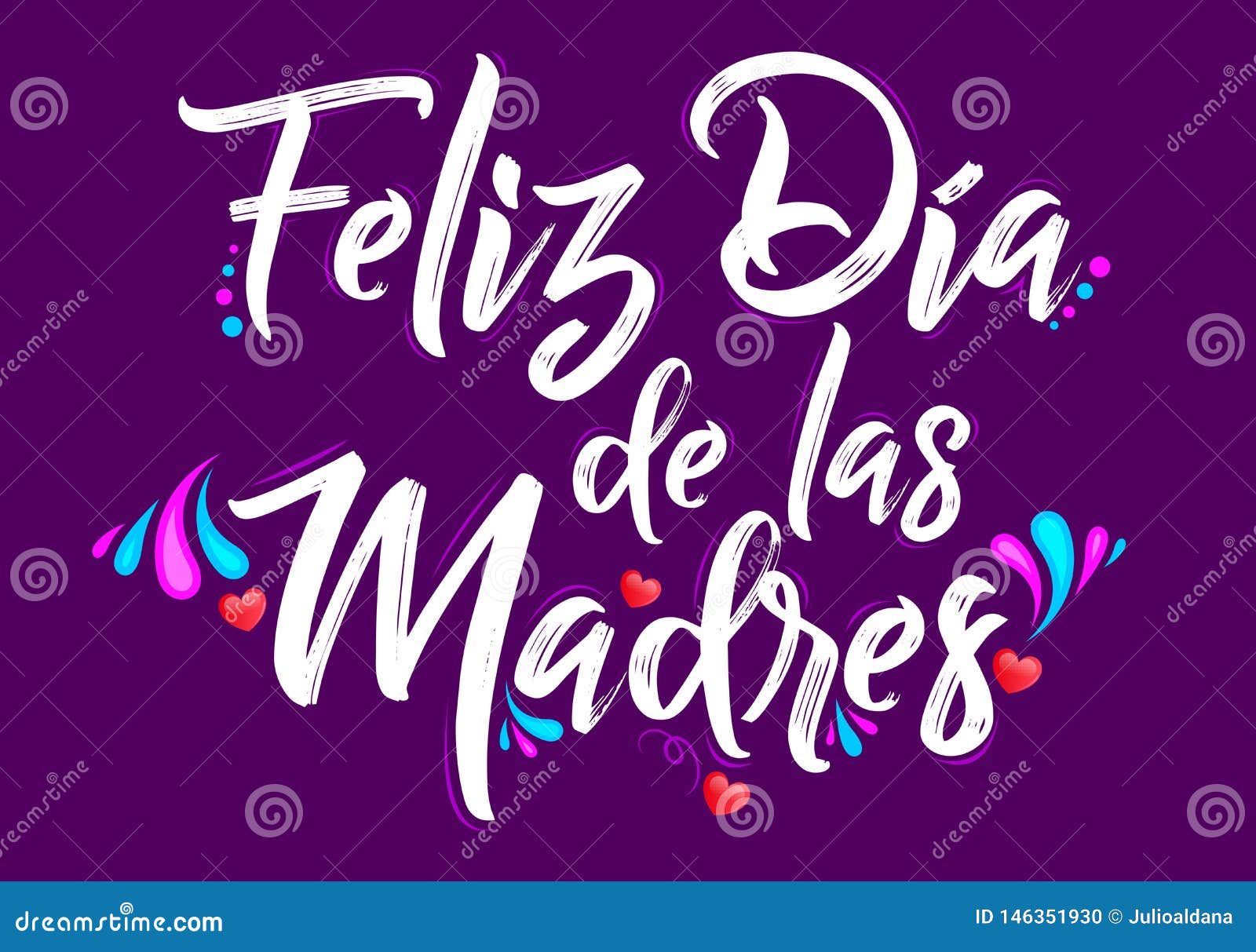 feliz dia de las madres, happy mothers day spanish translation message