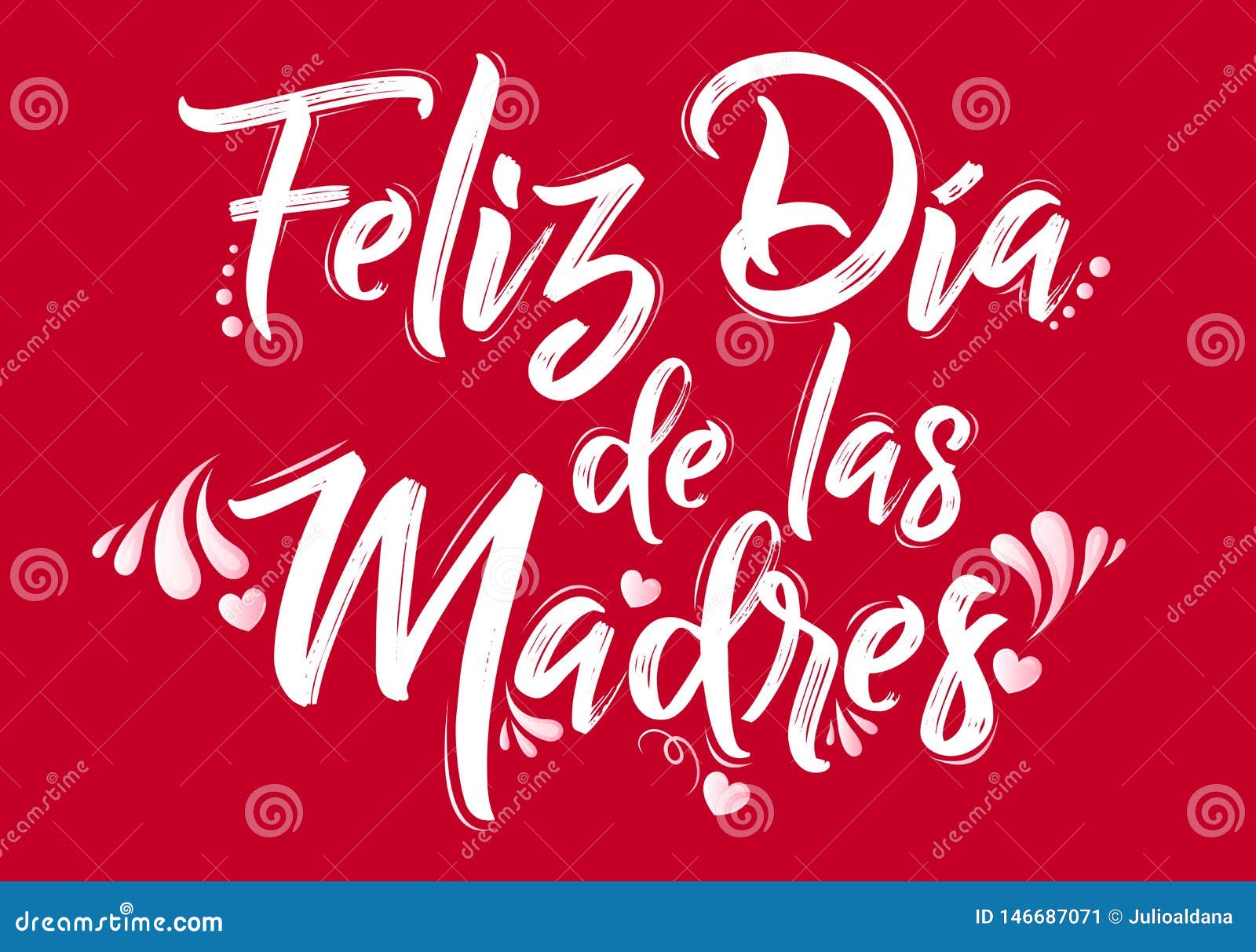 feliz dia de las madres, happy mothers day spanish translation message