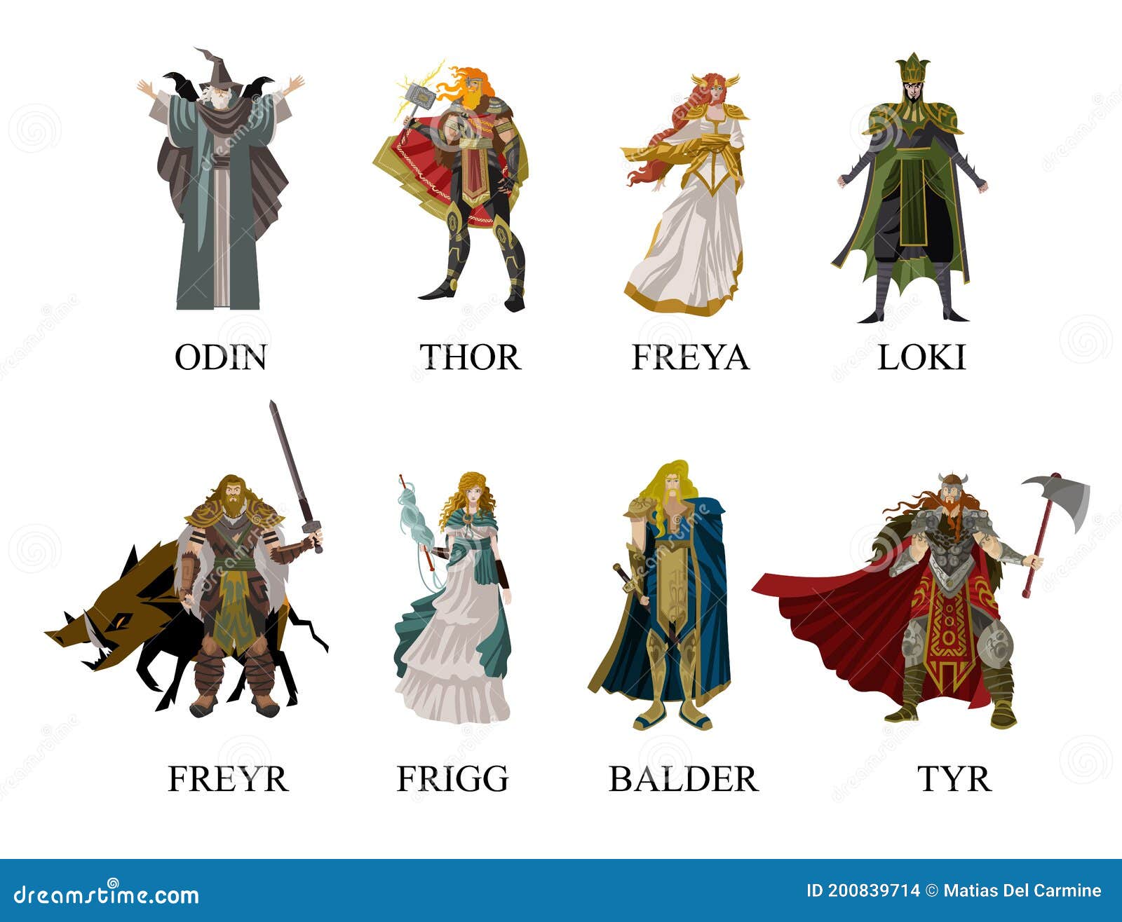 norse nordic mythology gods collection