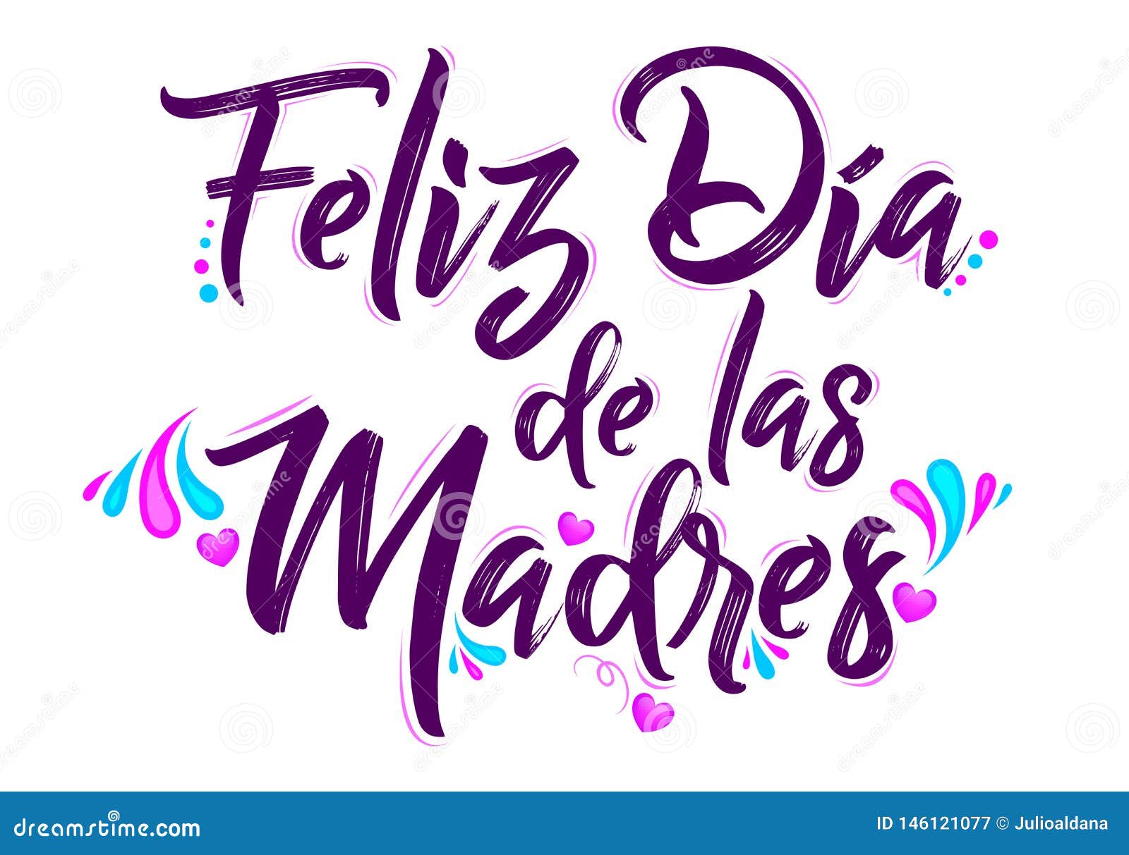 feliz dia de las madres, happy mothers day spanish translation