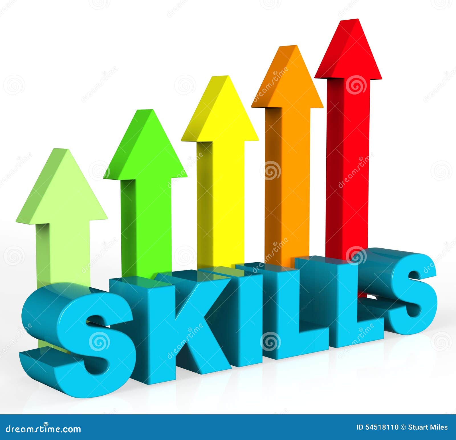 Improve Skills Means Improvement Plan and Abilities Stock Illustration -  Illustration of advancing, competence: 54518110