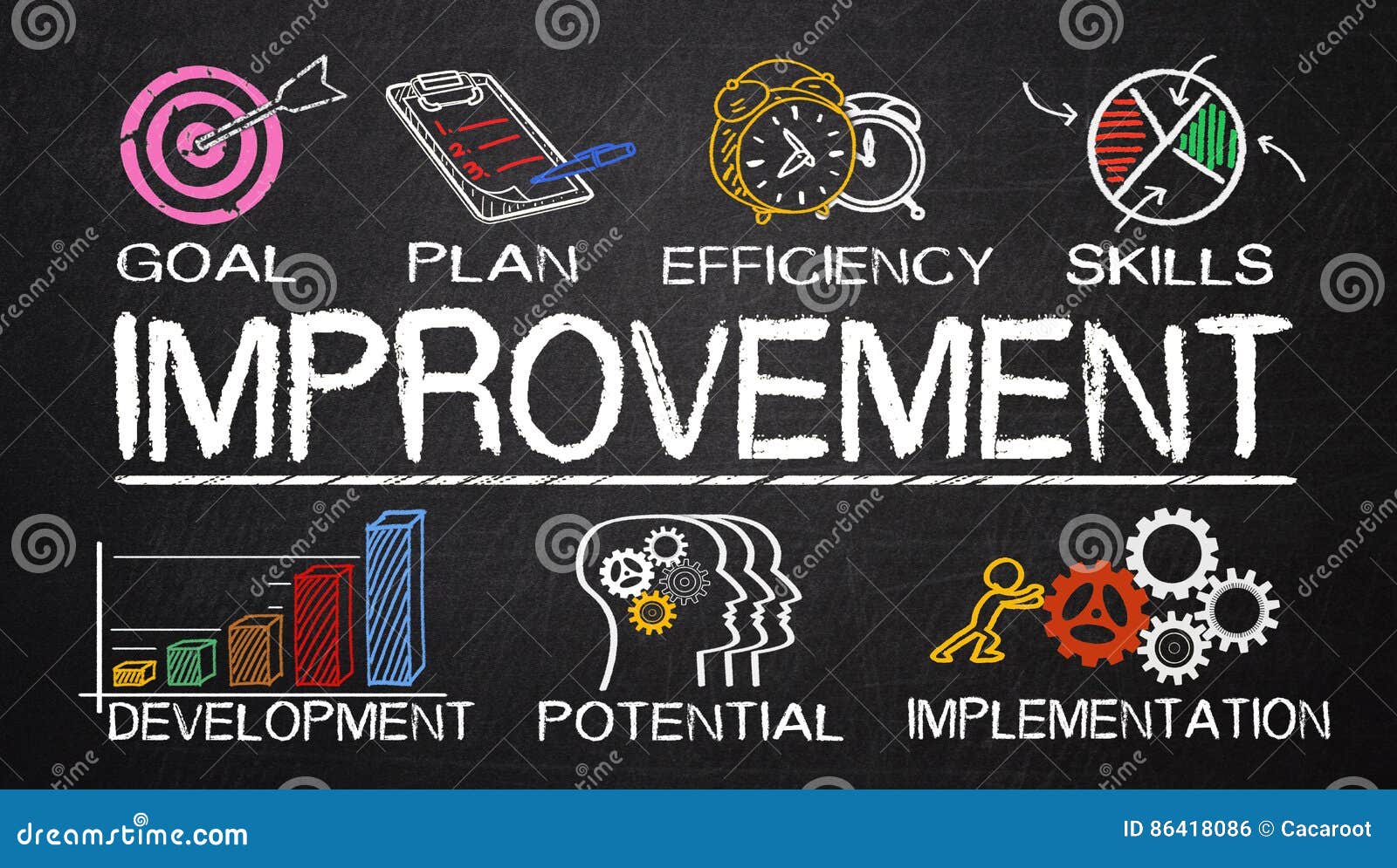 Improvement Concept with Business Elements Stock Photo Image of