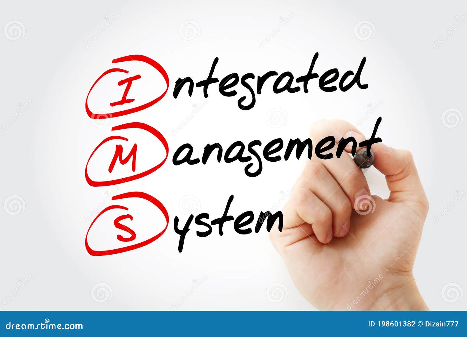 Integrated Management System Bar Chart Royalty Free Stock Photography integrated-management-system-bar-chart-royalty-free-stock-photography