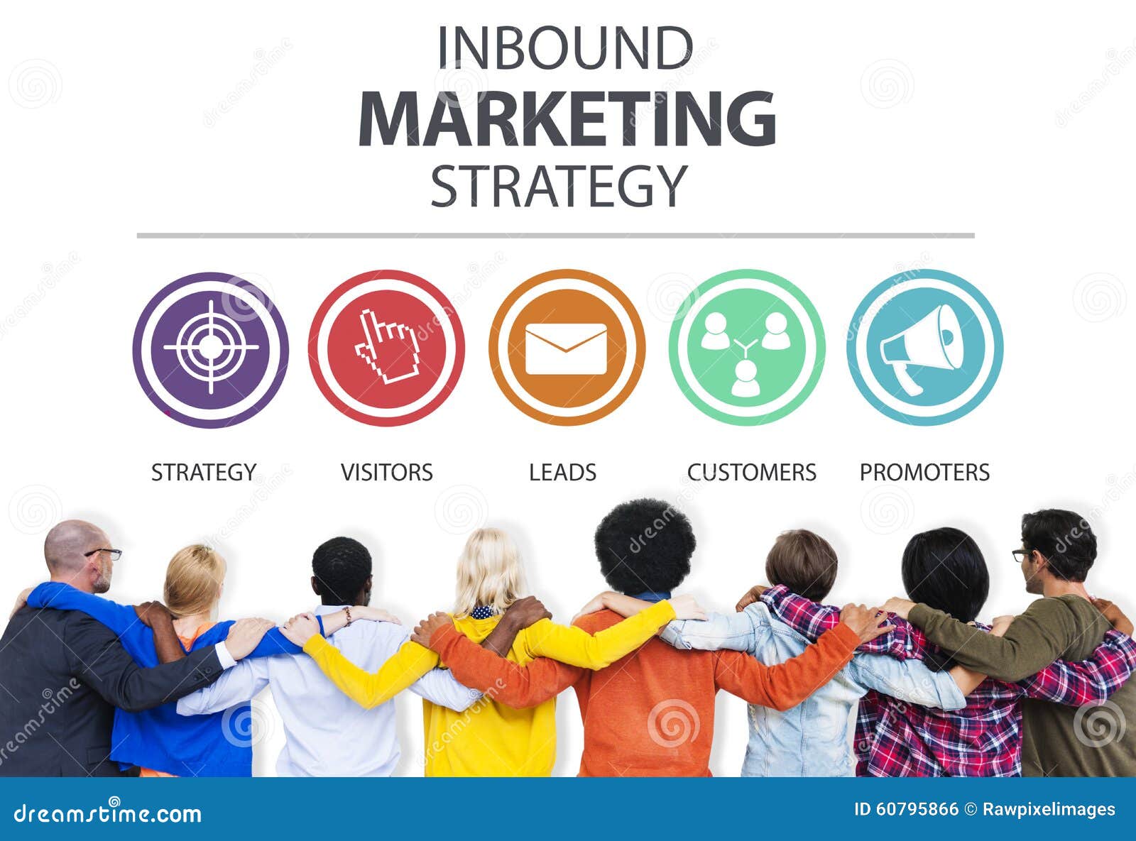 inbound marketing strategy advertisement commercial branding co