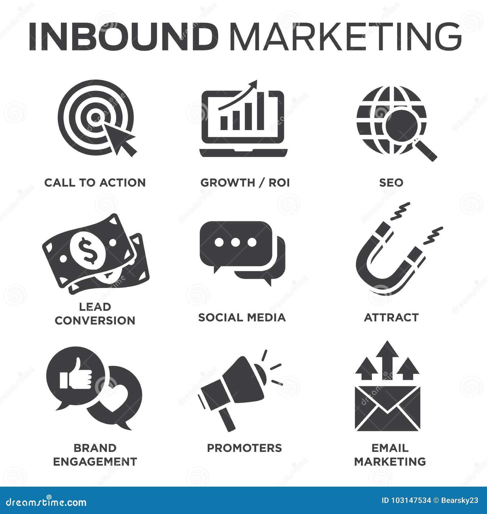 Inbound Marketing Vector Icons with CTA, Growth, SEO, Etc. Stock Vector