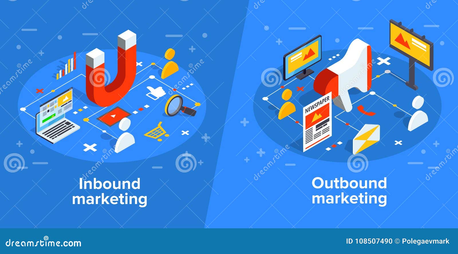 inbound and outbound marketing  business  in i