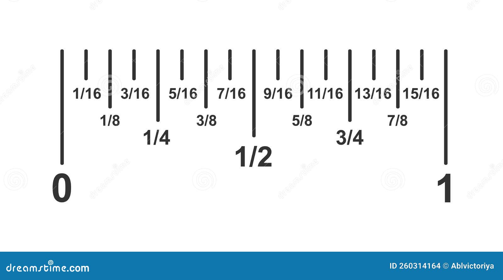 Inch Divided into 16 Fractions. Part of Typical Imperial Inch Ruler ...