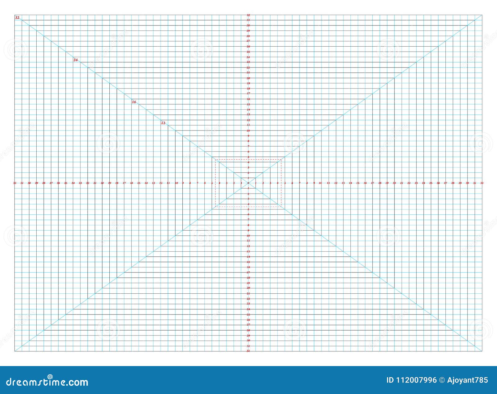 Field Chart