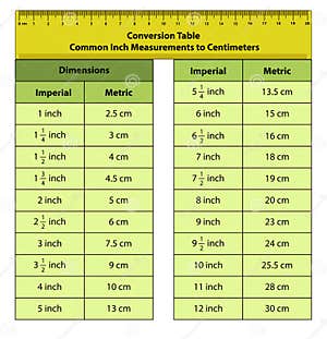 Table Of Metric Prefixes 3D Render Illustration White Background 