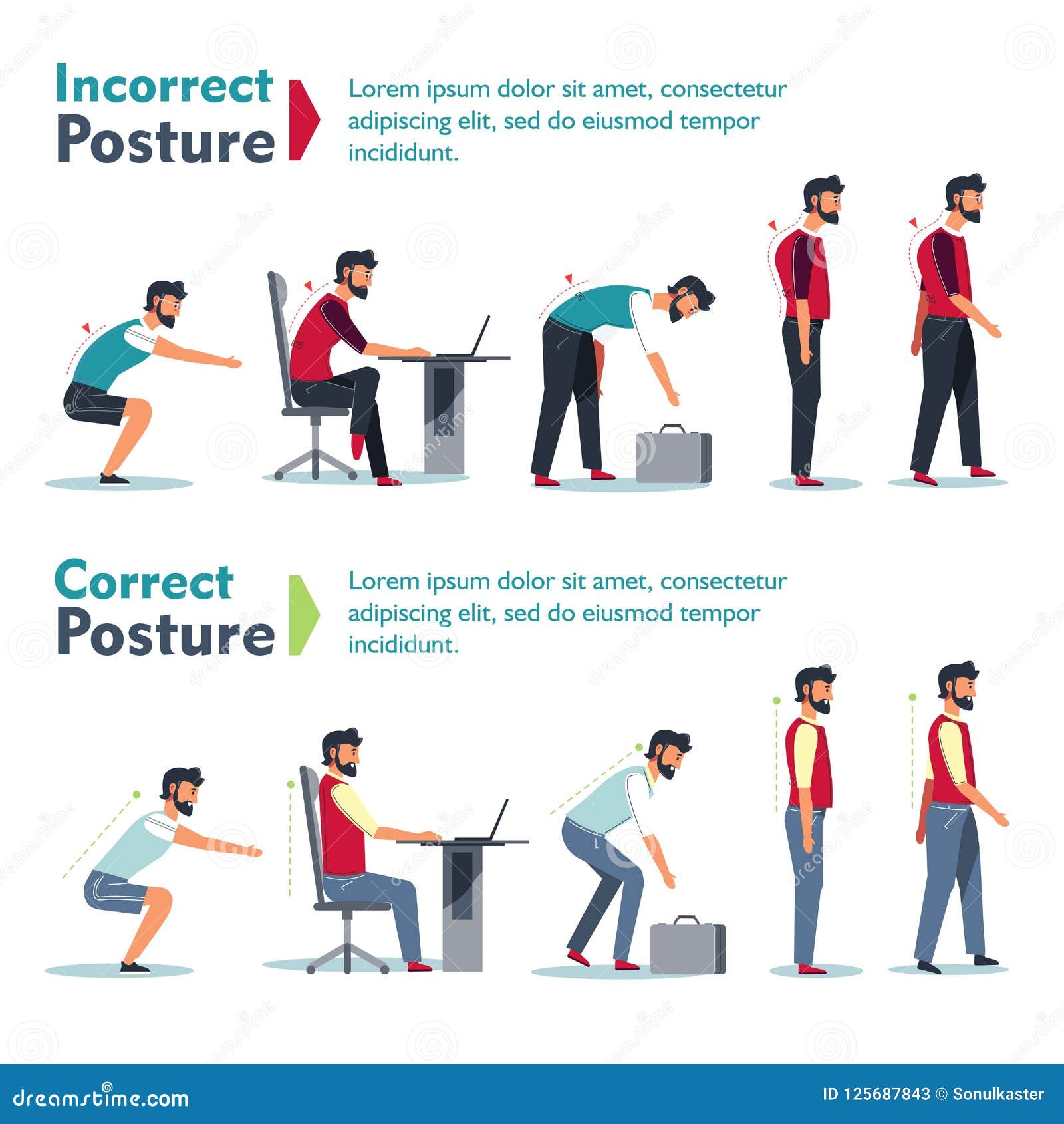 incorrect and correct posture health care poster set 