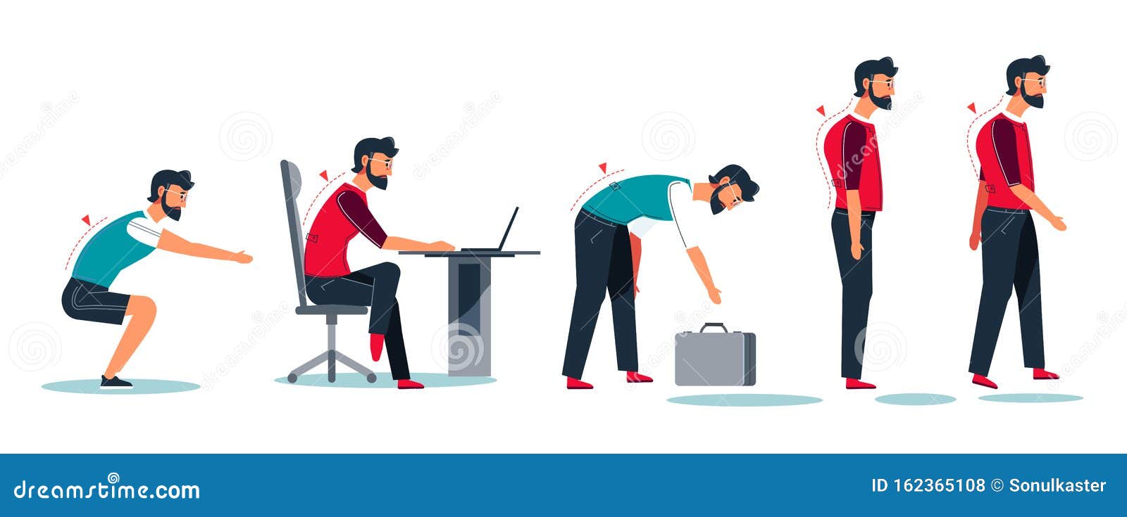 Incorrect Posture Wrong Sitting Position And Sport Exercise