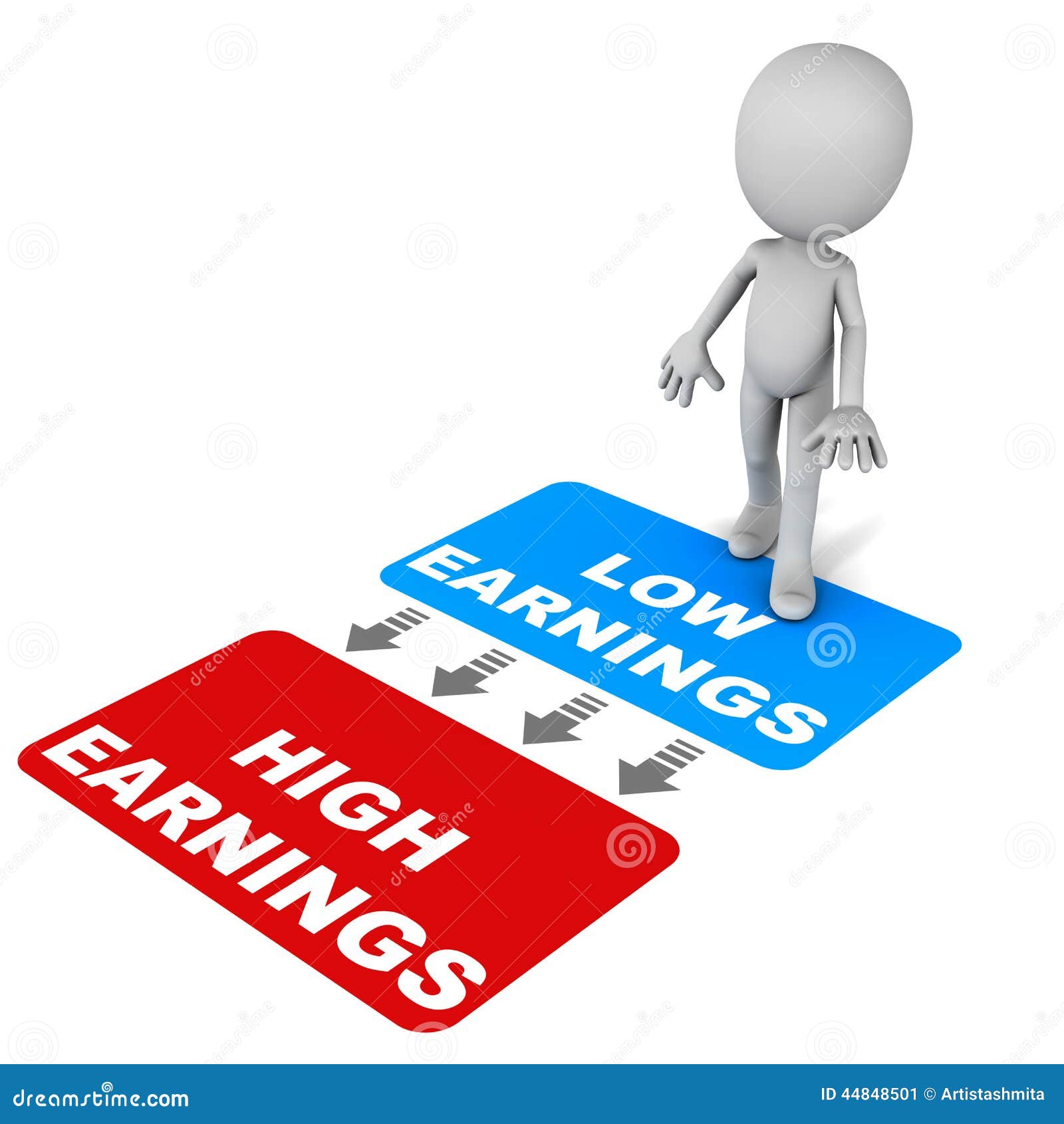 increase earnings