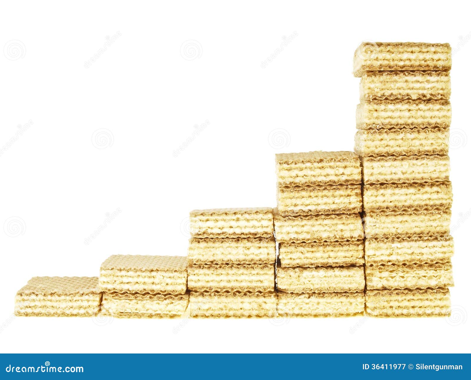 Increase Graph Wafer Picture. Image: 36411977