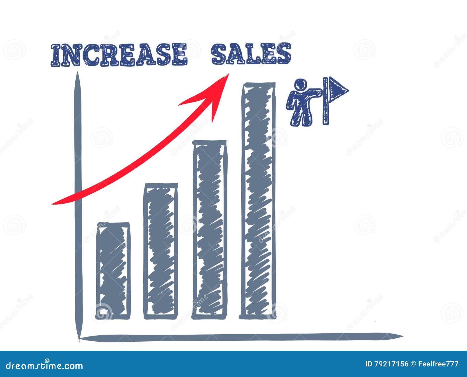 Increase перевод. Increase sharply. Increase перевод на русский. Is increasing предложения. Increase перевод. Increase sharply. Increase перевод на русский.