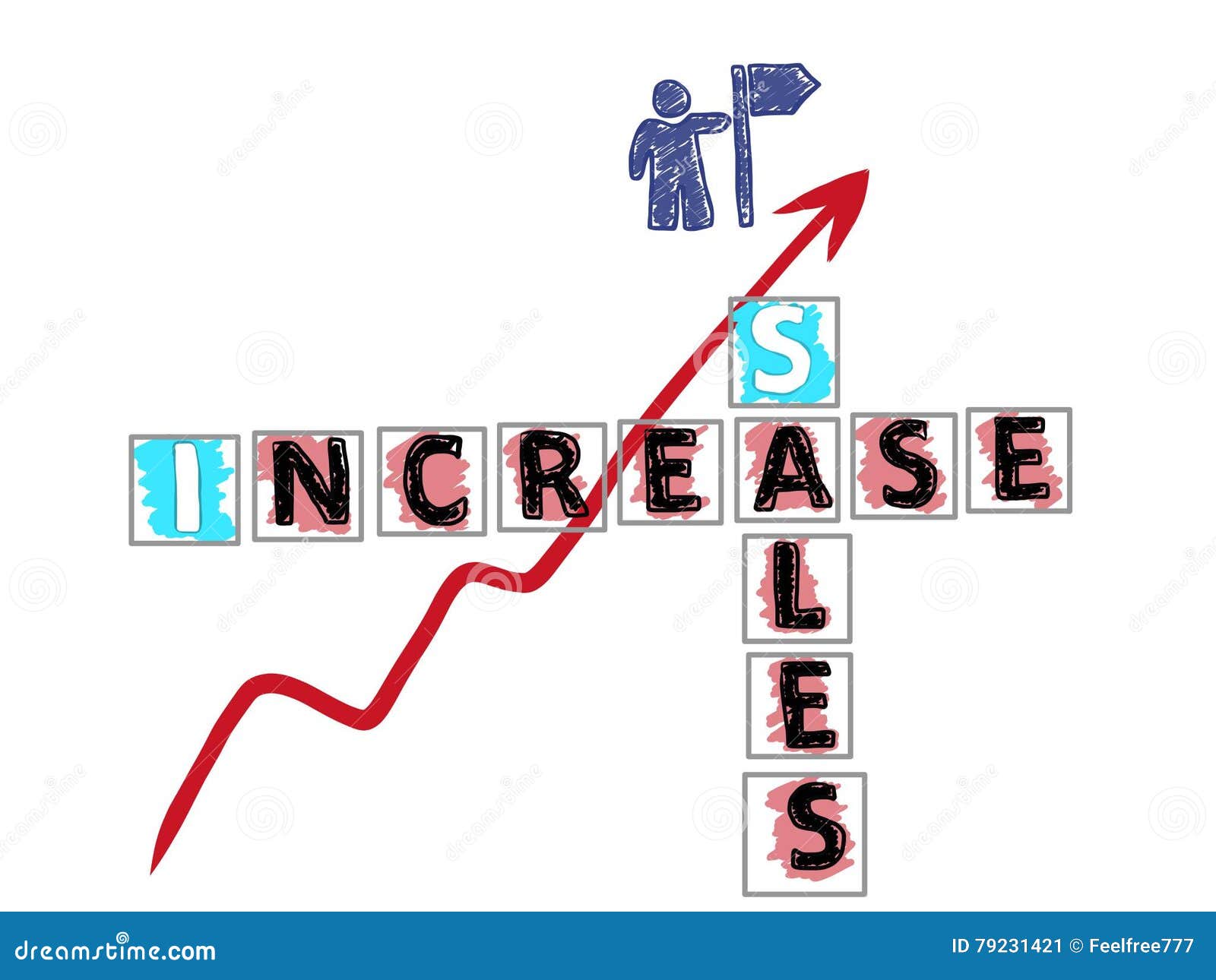 Drawing Of A Sales Increase Cartoon Vector | CartoonDealer.com #9837465