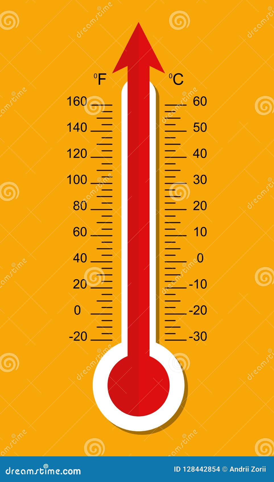 Thermometer in Greenhouse  Download Scientific Diagram