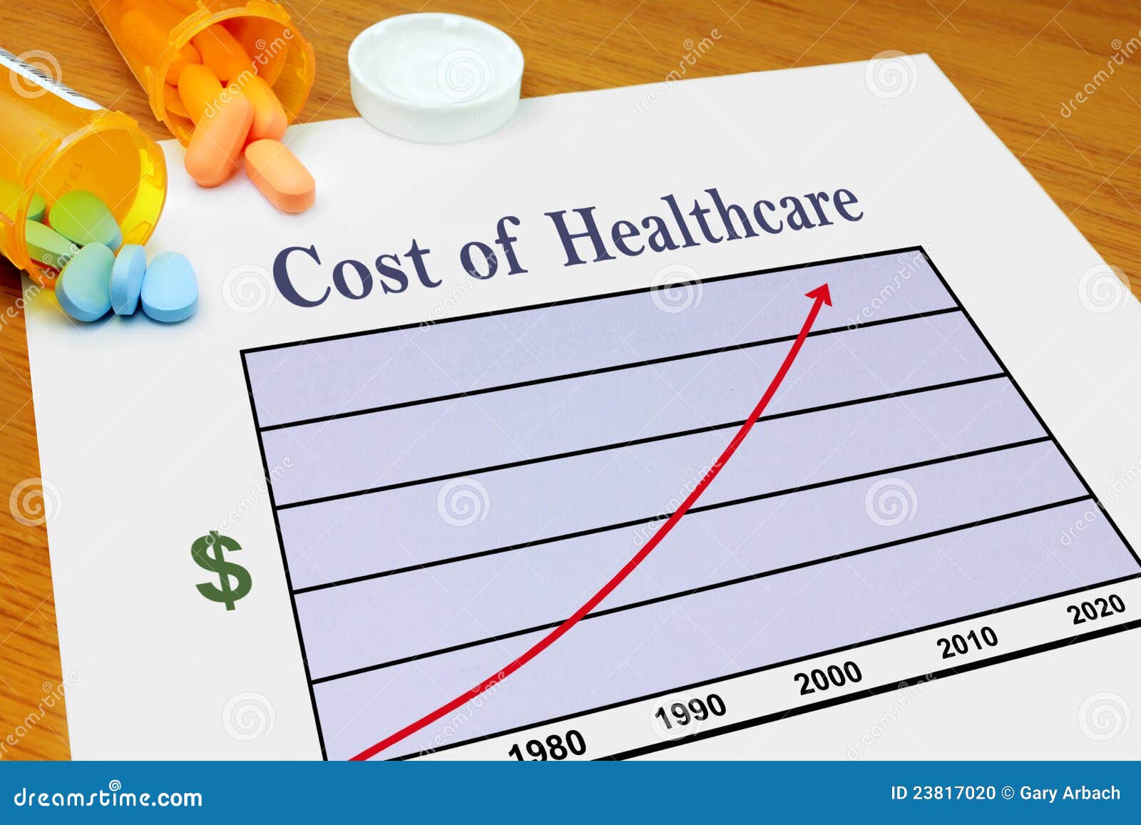 Increasing Cost Of Healthcare Stock Photo  Image: 23817020