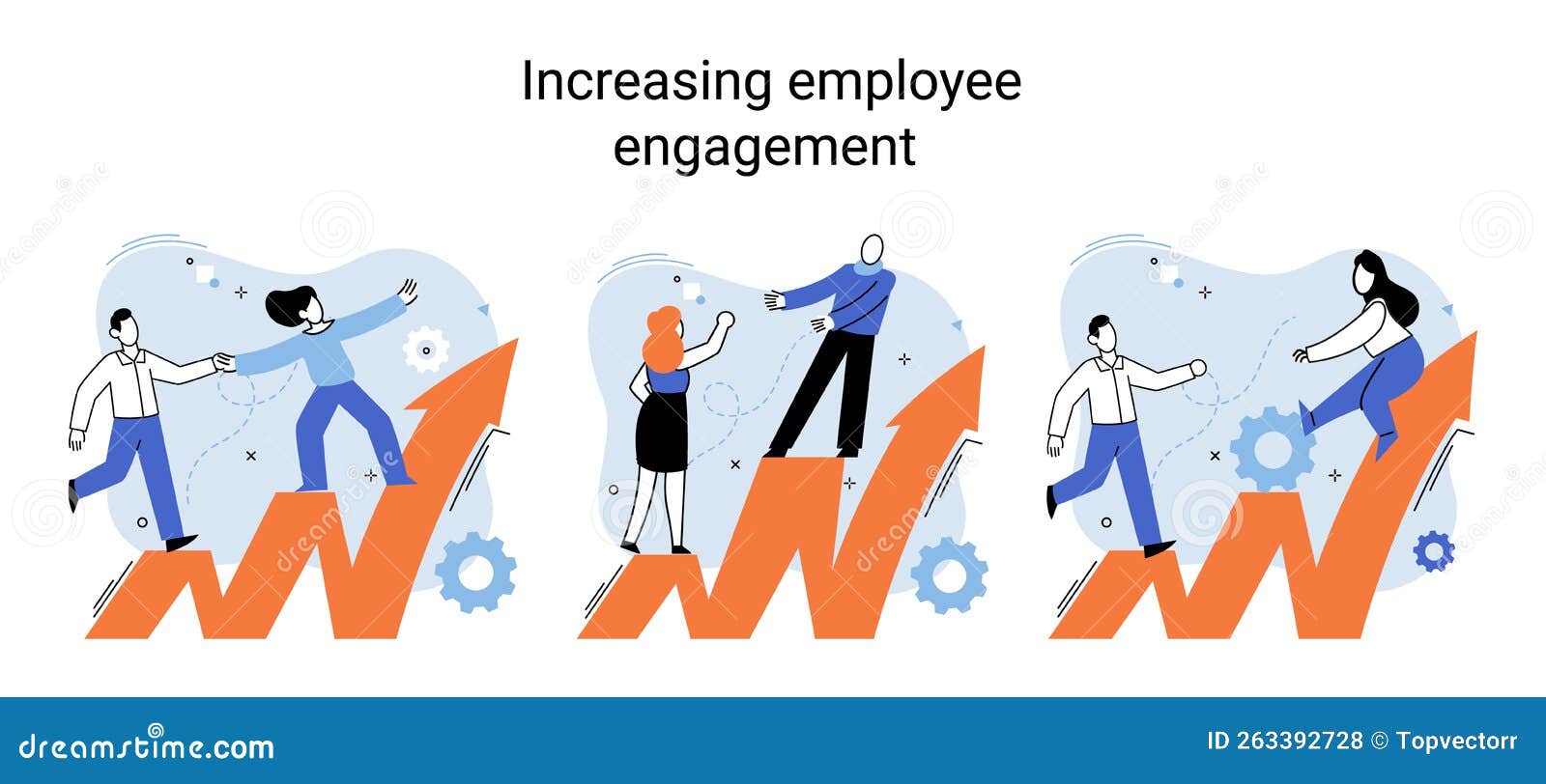 Increasing Employee Engagement, Fellow Workers Assessment. Making ...