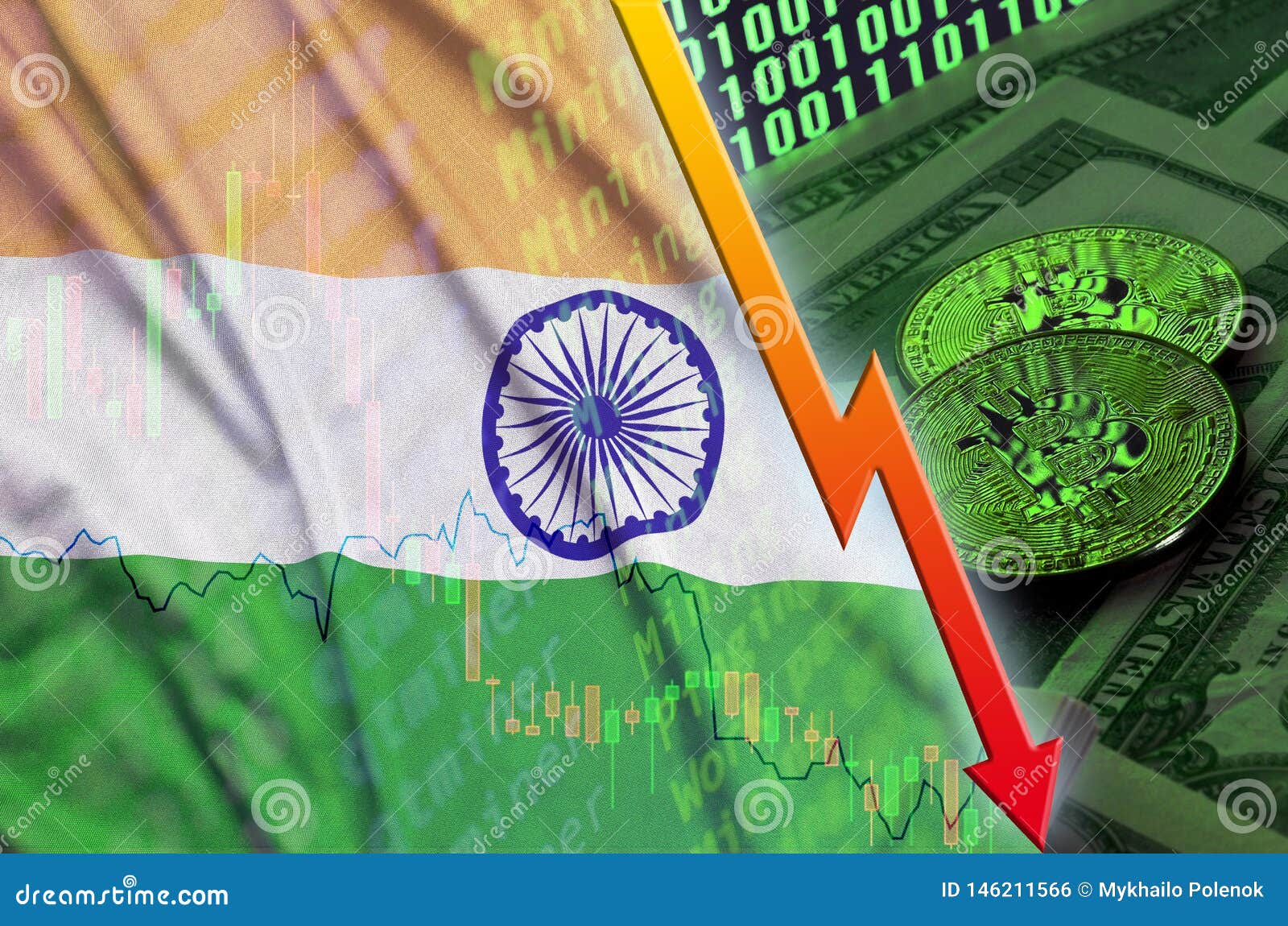 India Flag And Cryptocurrency Falling Trend With Two ...