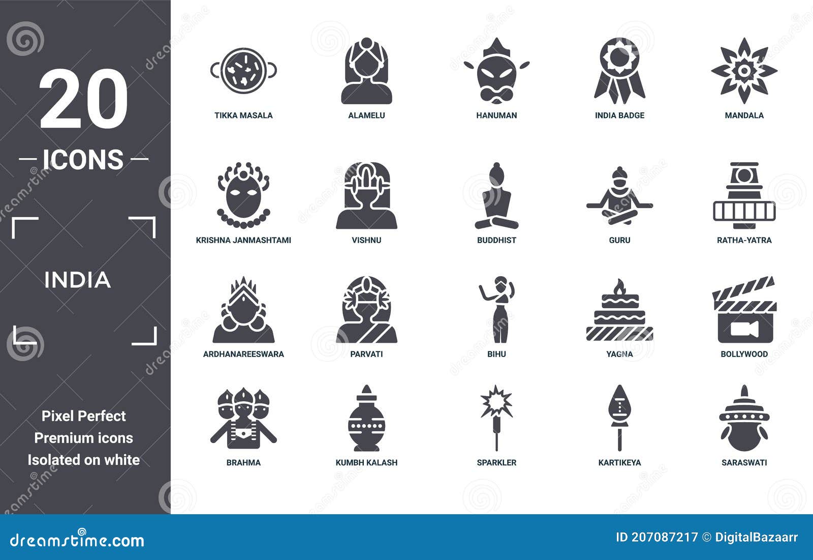 India Icon Set. Include Creative Elements As Tikka Masala, Mandala ...