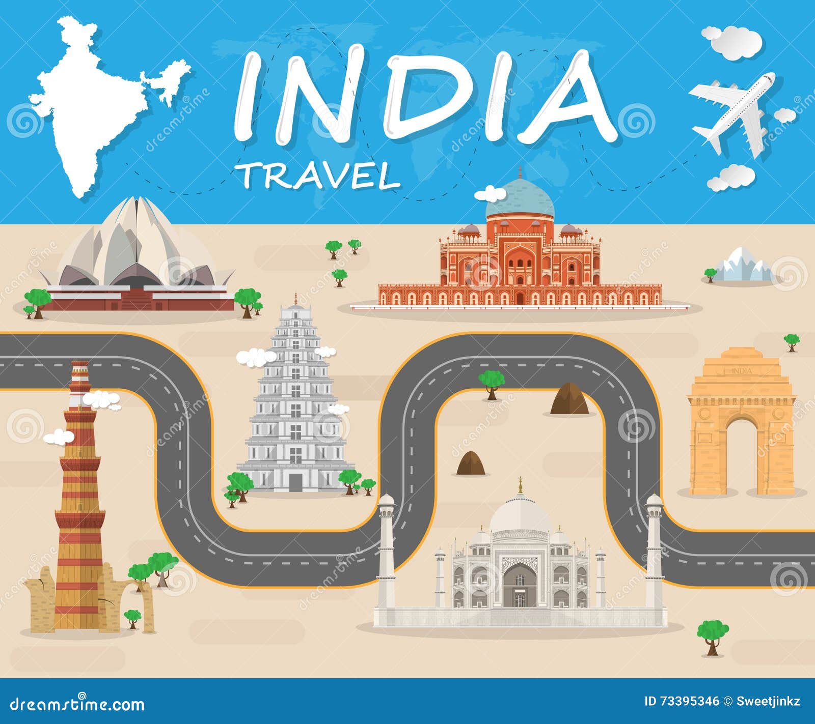 tourism in india is growing global attraction