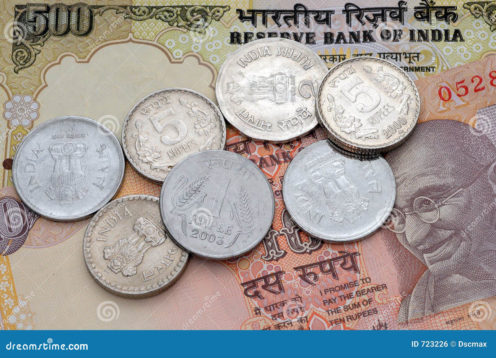 What is the name of the currency of India?