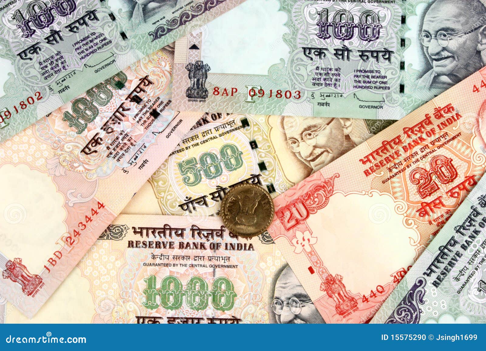 moneymaker india