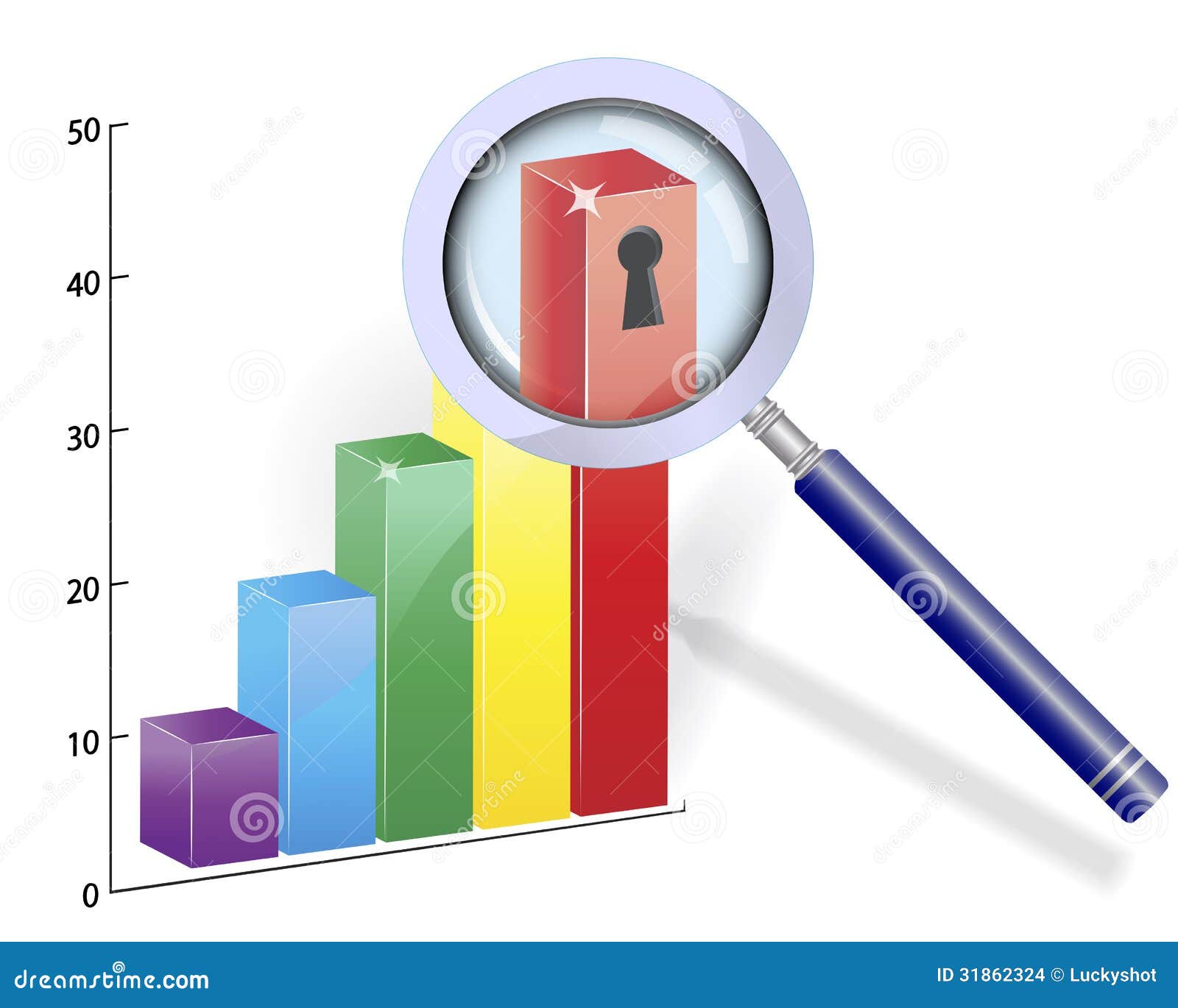 Indicador De Rendimiento Clave Imagenes de archivo 