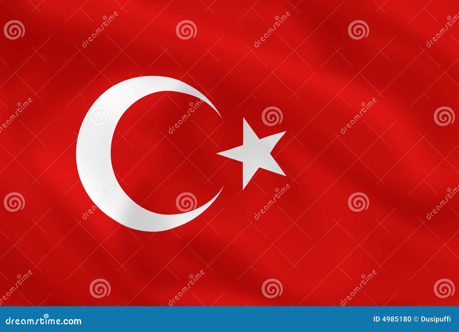 Indicador de Turquía. Indicador que agita turco (fondo o papel pintado)