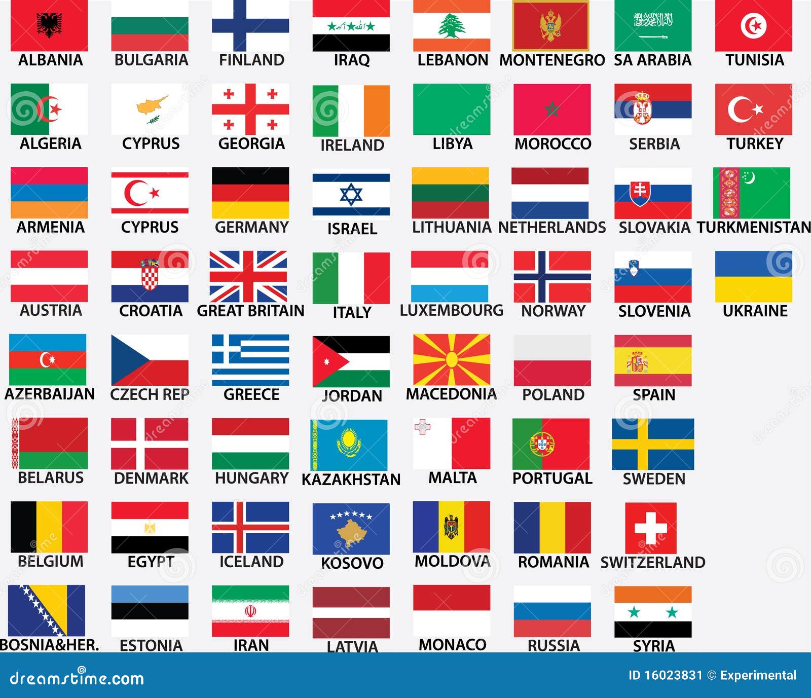 Indicadores Nacionales De Todos Los Países Europeos Ilustración del