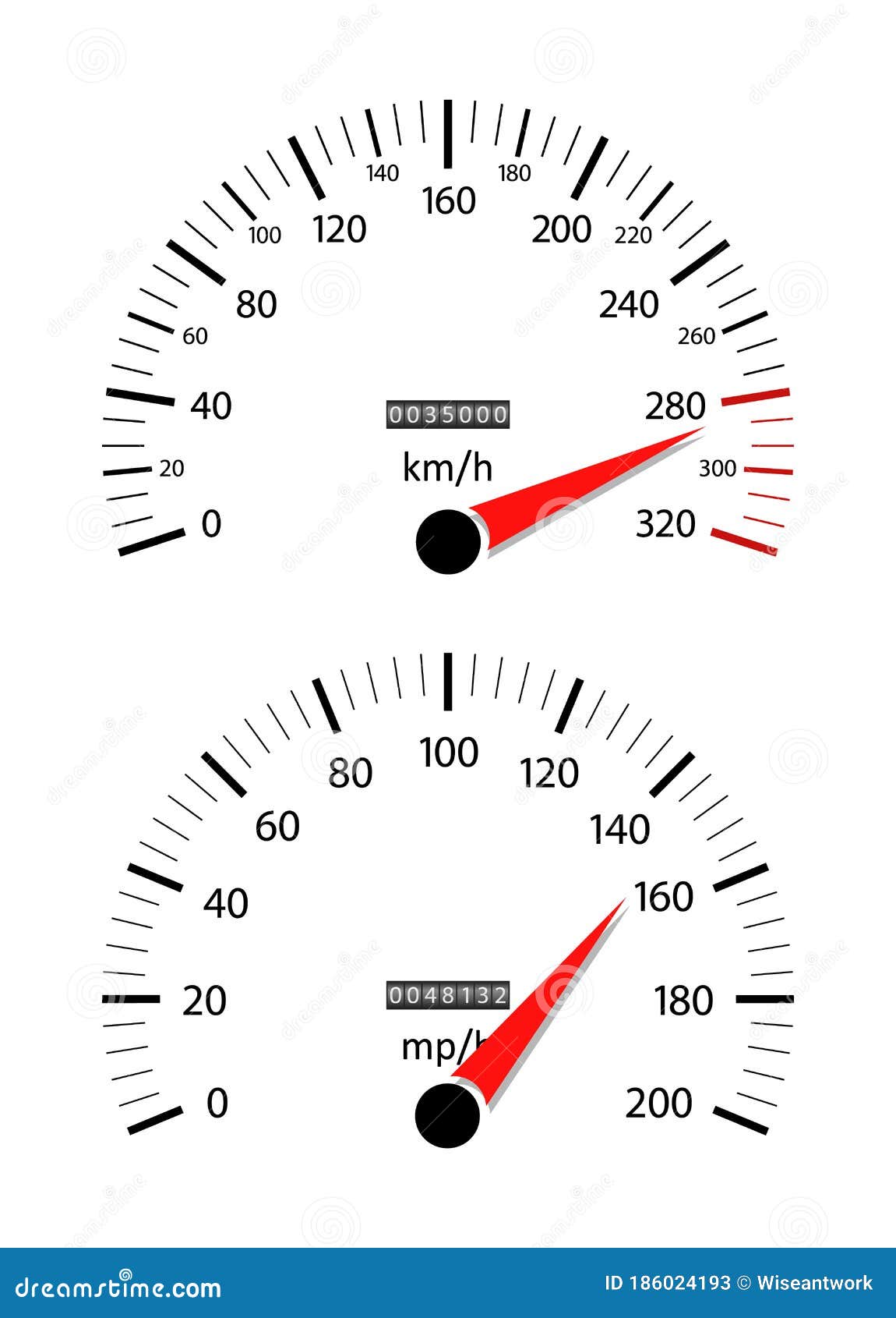 Indicateur De Vitesse De Voiture. Compteur Kilométrique Sur Le Tableau De  Bord. Mesure De Vitesse Avec La Gs Et Le Mille. Compteur Illustration de  Vecteur - Illustration du cadran, moteur: 186024193