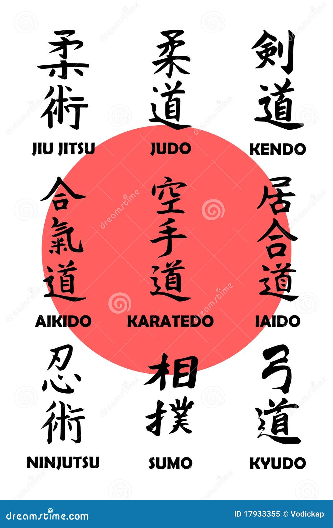 Signe de symbole de judo cadeau d'arts martiaux chinois' Dessous de verre
