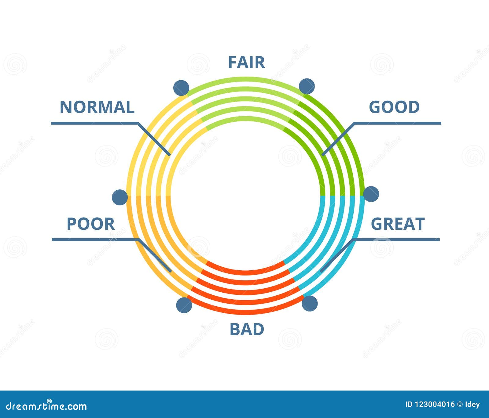 indicators of credit score, approval of solvency and creditworthiness.