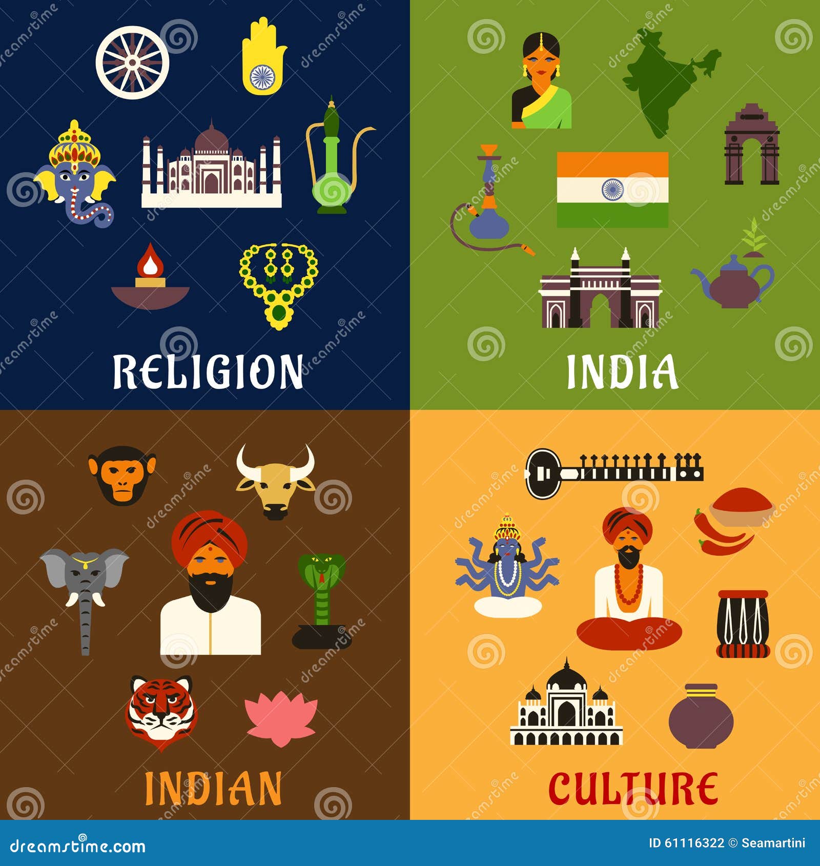 Indische Kultur Religion Und Nationale Ikonen Vektor Abbildung Illustration Von Architektur Mythologie