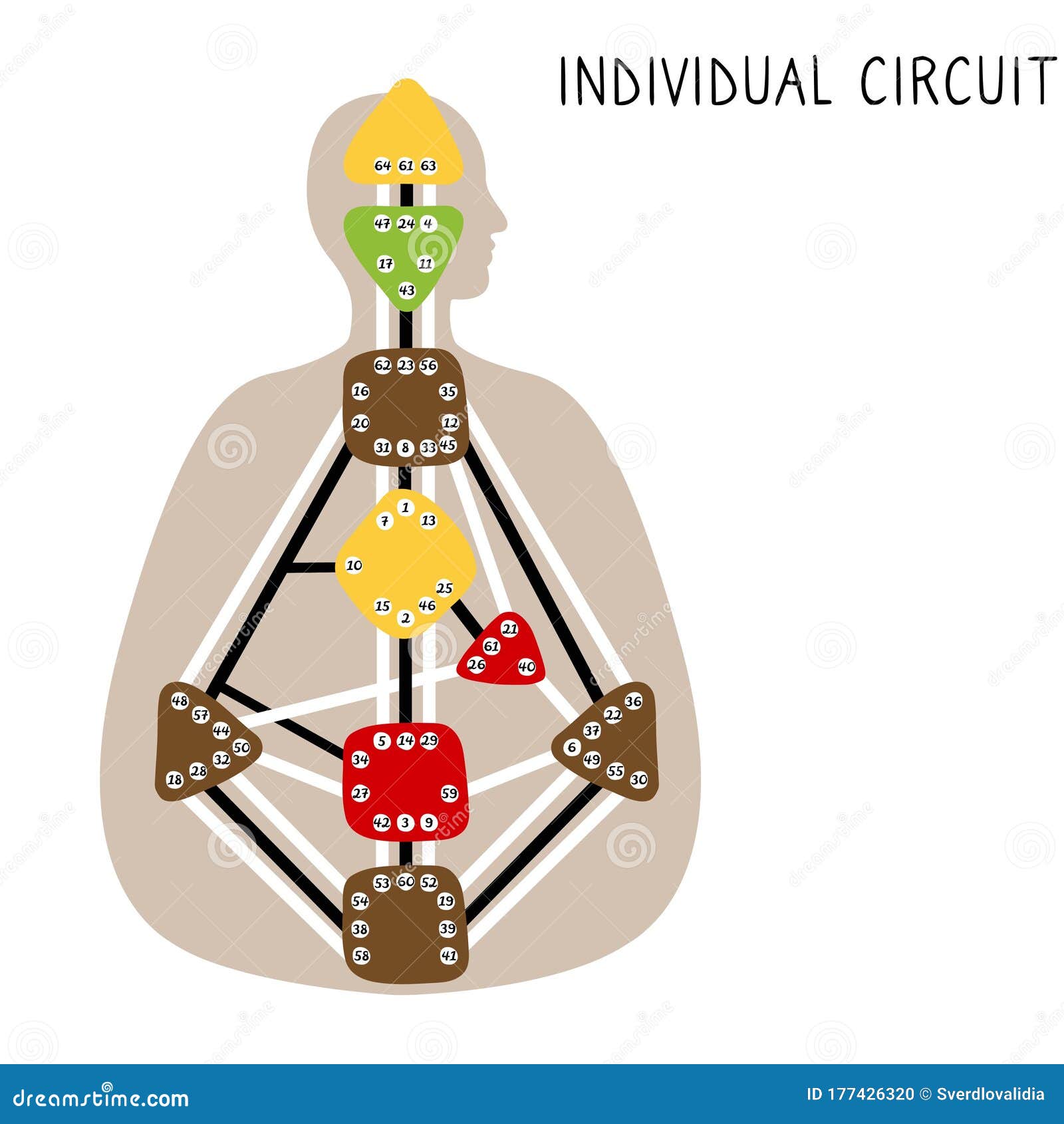 human design free chart human design free chart